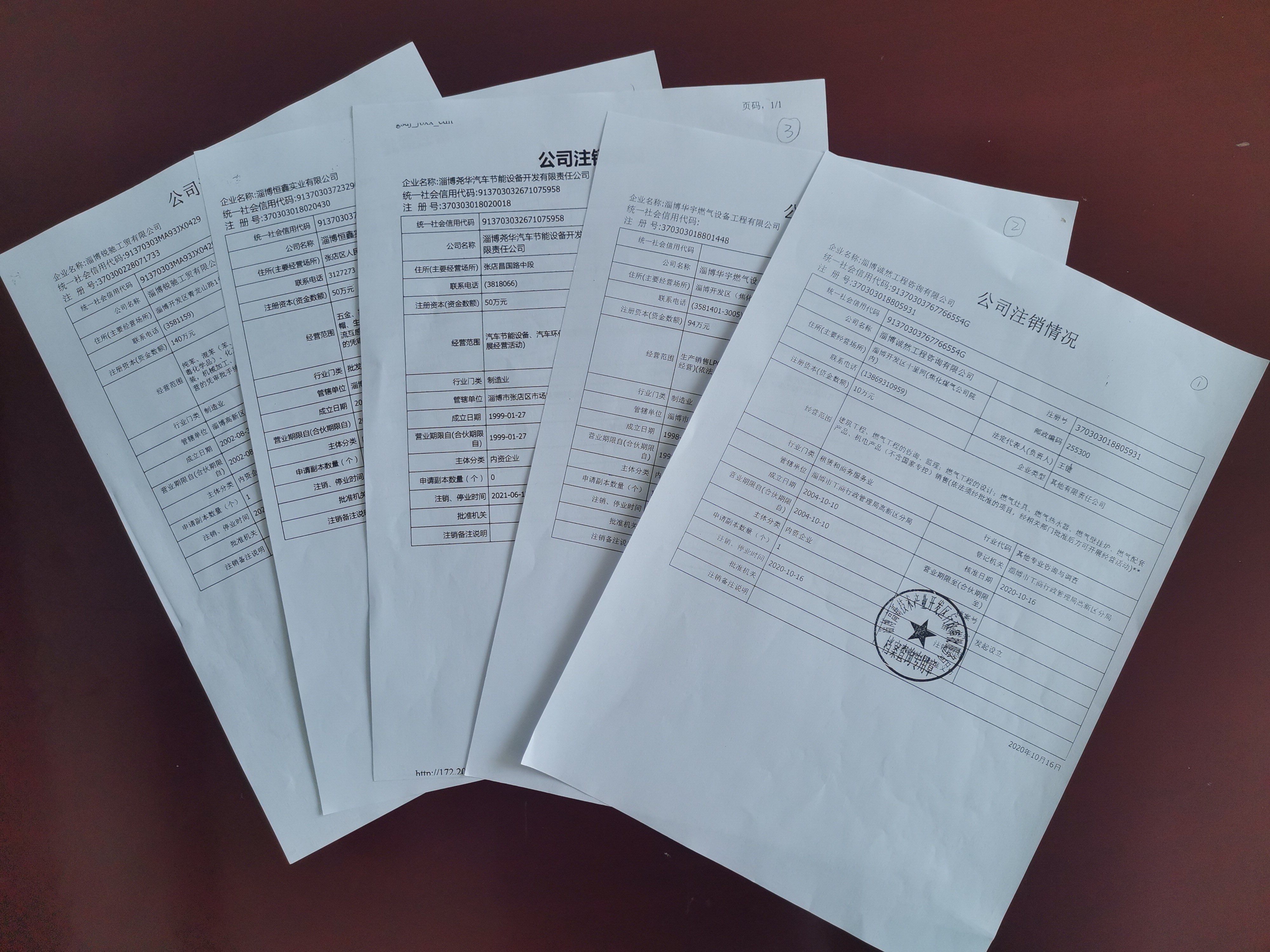 市英国beat365官方网站入口中文版集团鑫能集团清理处置困难企业圆满收官(图1)