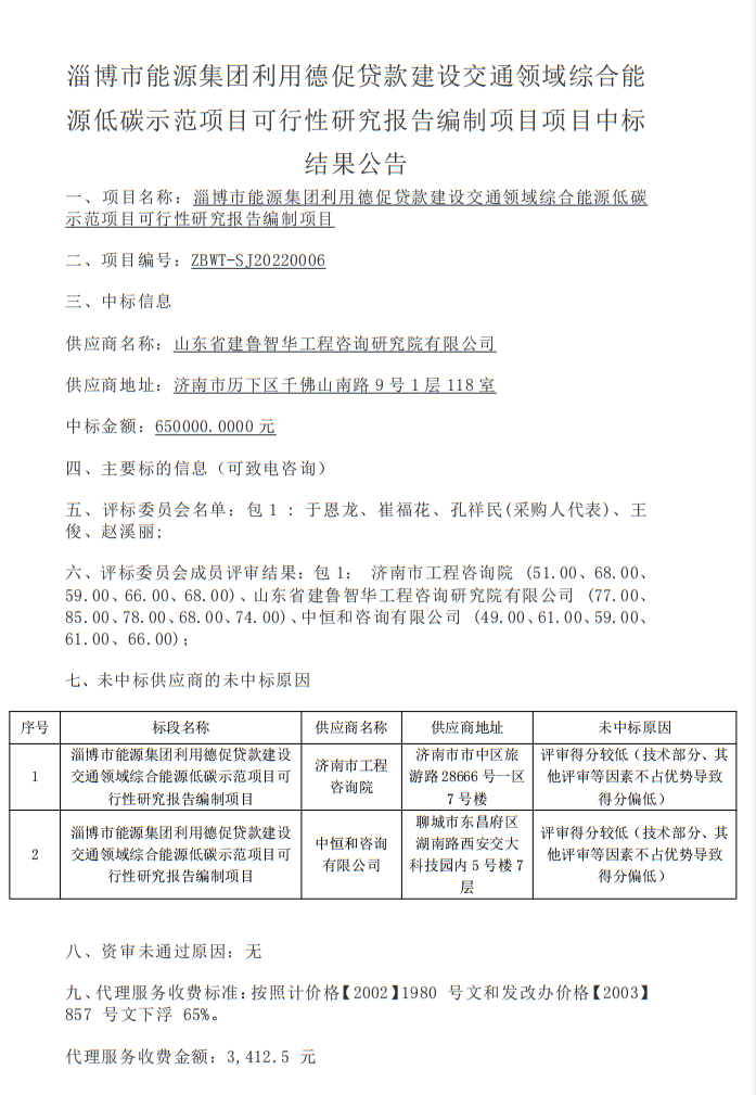 淄博市英国beat365官方网站入口中文版集团利用德促贷款建设交通领域综合英国beat365官方网站入口中文版低碳示范项目可行性研究报告编制项目中标结果公告(图1)